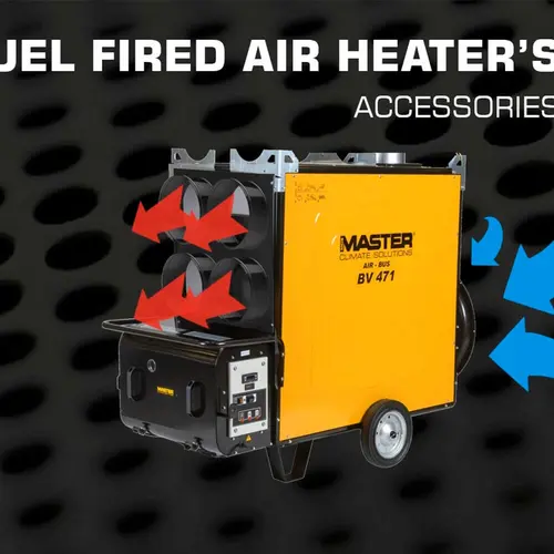 Vídeo de Master AIR-BUS