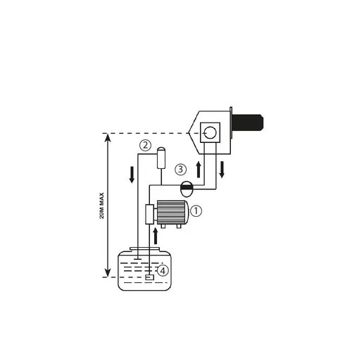 Sovelor kit de relevage fuel
