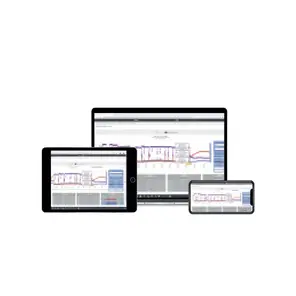 Simplify Dashboard - pulpit nawigacyjny