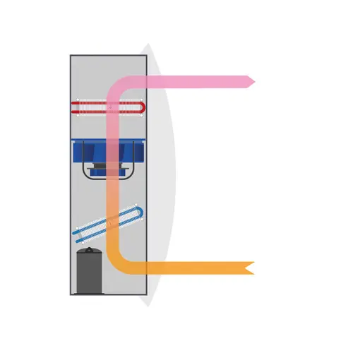 Dantherm CDP installation diagram