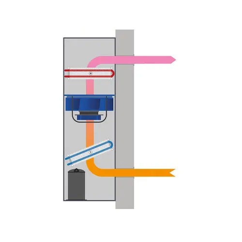 Dantherm CDP T installation