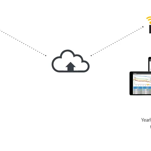Info Air how it works UK