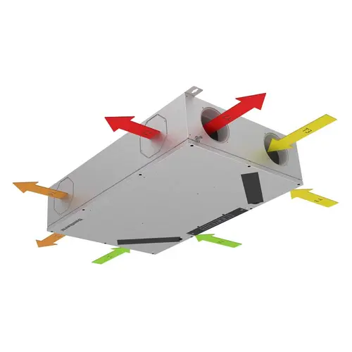 Dantherm RCC under loftet til venstre opstillet