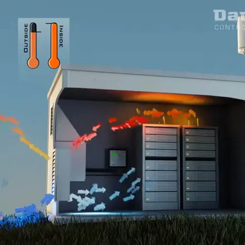 Free cooling combinato