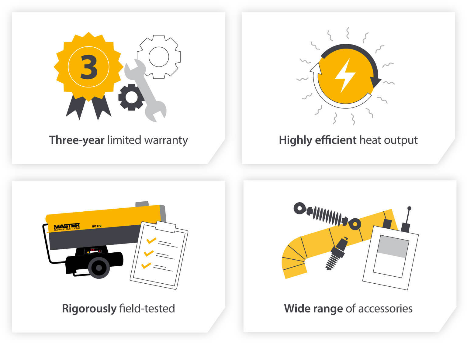 Master tent heater benefits