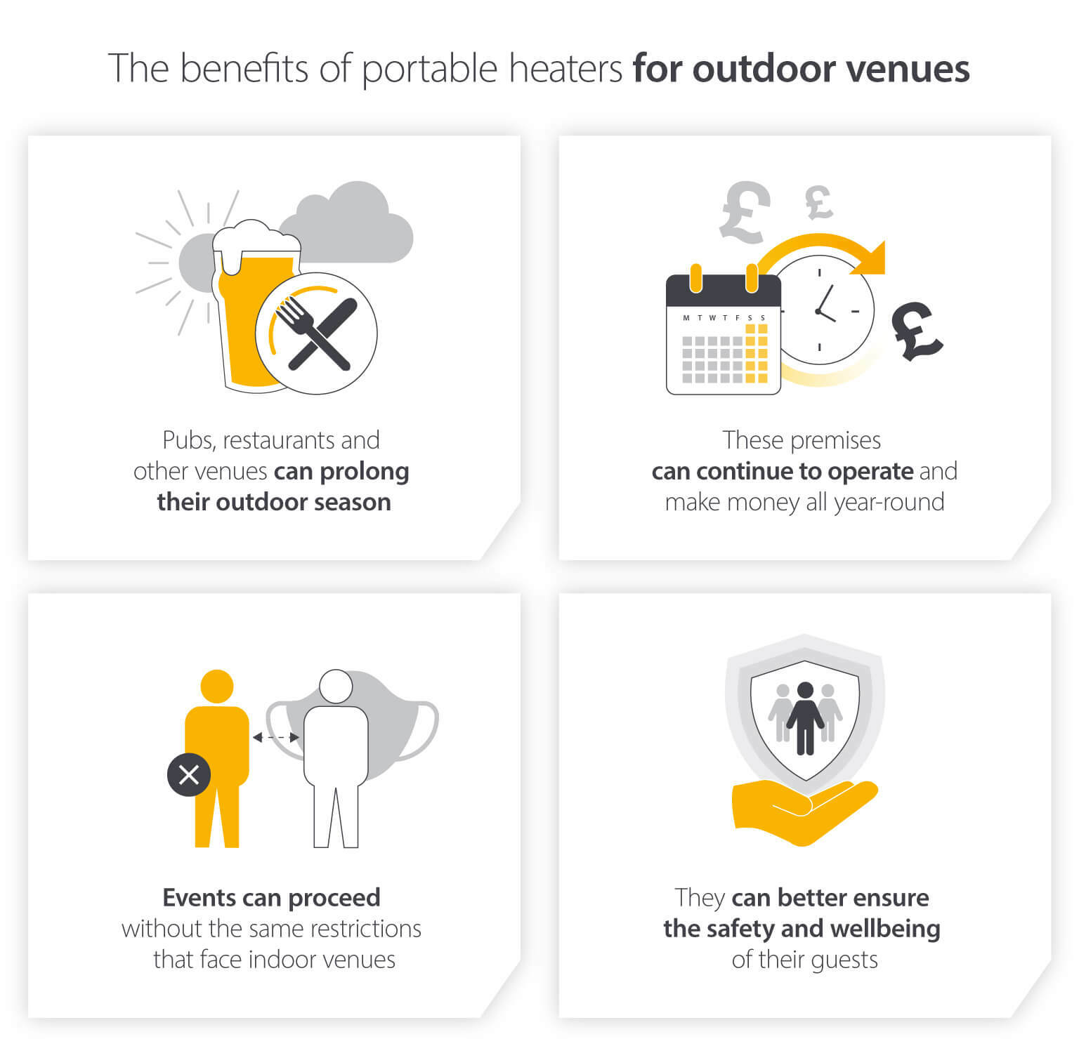 Benefits of portable heaters for outdoor venues