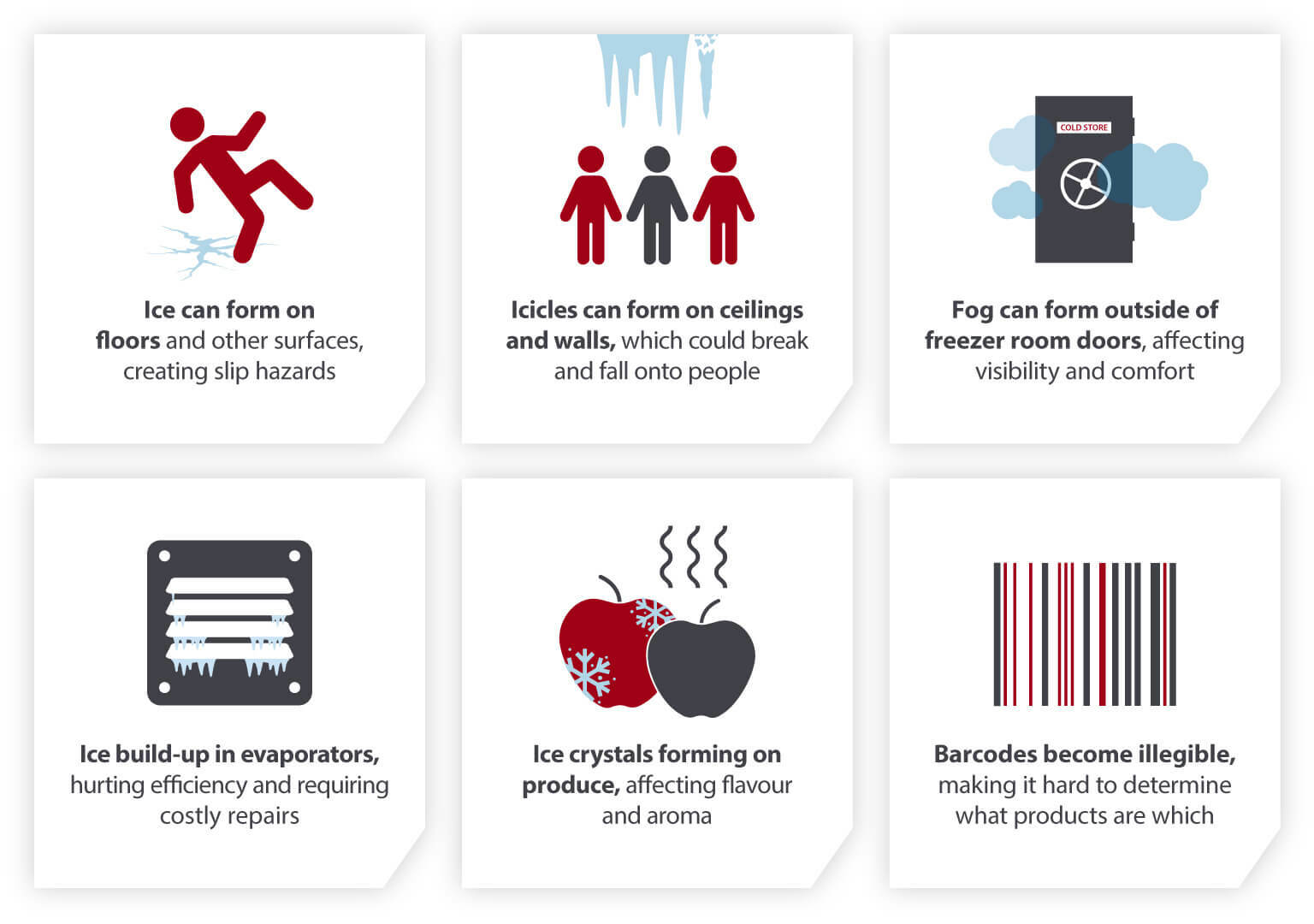 Risk of moisture in freezers and cold stores