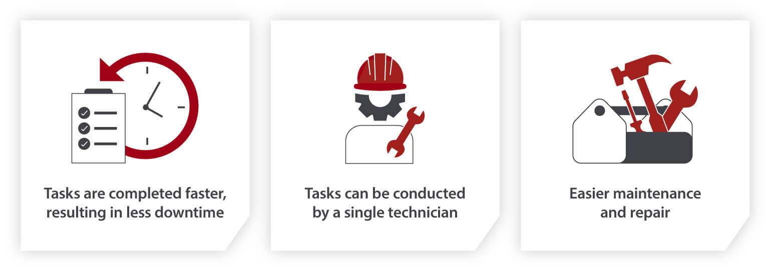 Maintenance benefits of flexible installation