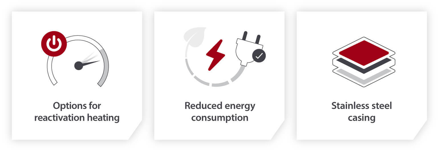 Advantages of Calorex dehumidifiers
