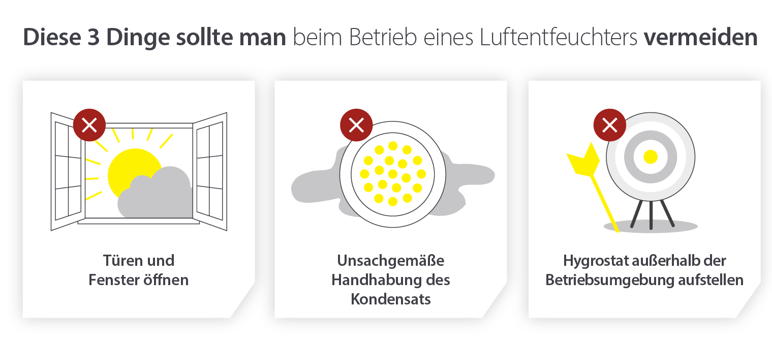 Energie sparen - 3 Aktionen, die Sie beim Betrieb eines Luftentfeuchters vermeiden sollten - Infografik