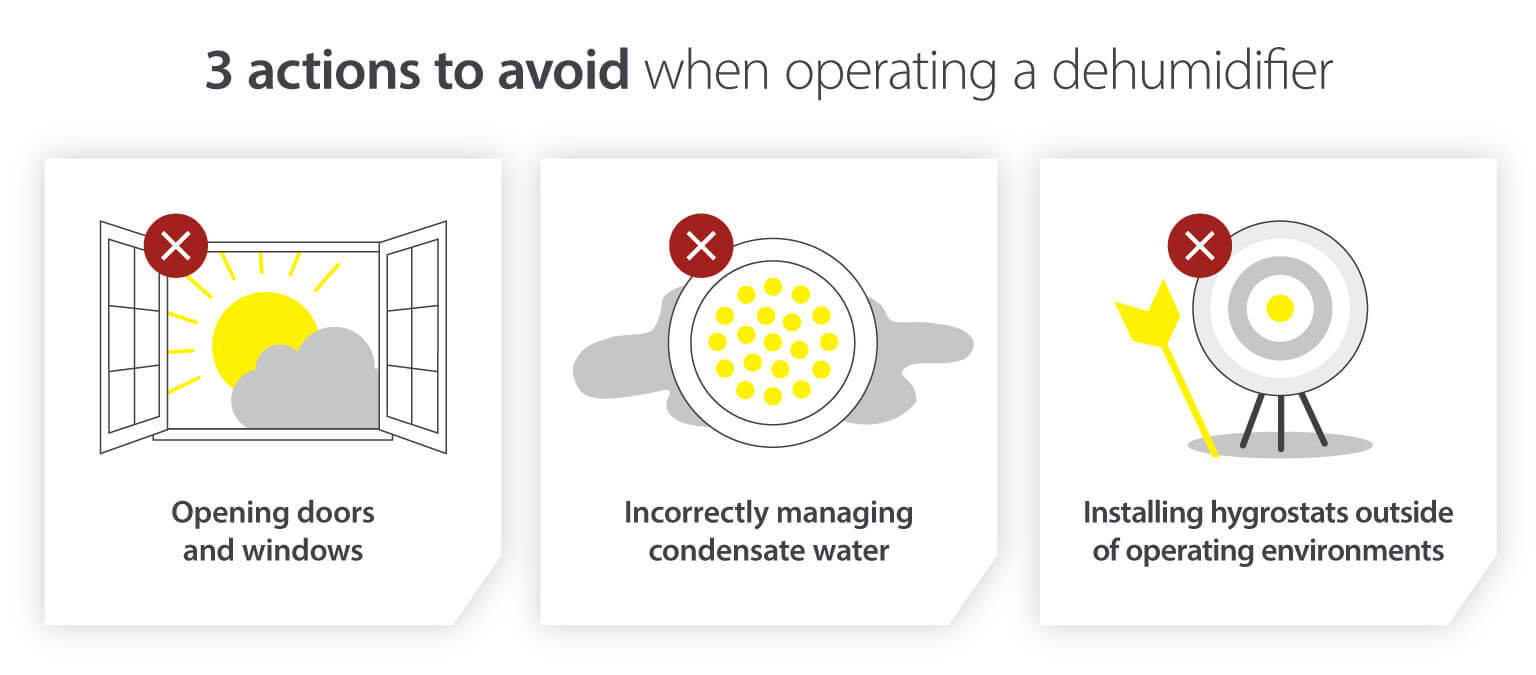 saving energy - 3 actions to avoid when operating a dehumidifier - Infographic image