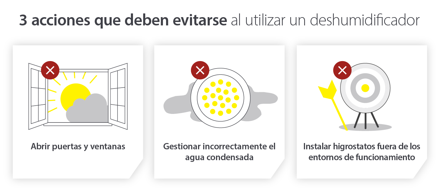 ahorro energético: tres acciones que se deben evitar al utilizar un deshumidificador: imagen infográfica