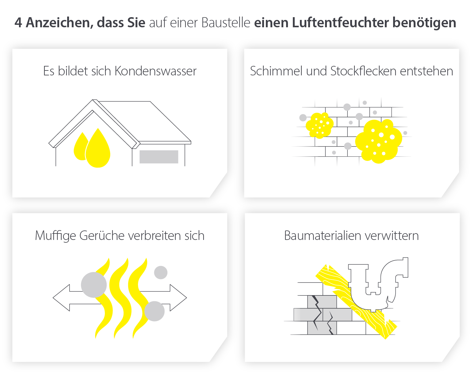 4 Anzeichen, dass Sie einen Luftentfeuchter auf einem Gebäude oder einer Baustelle benötigen - Infografik