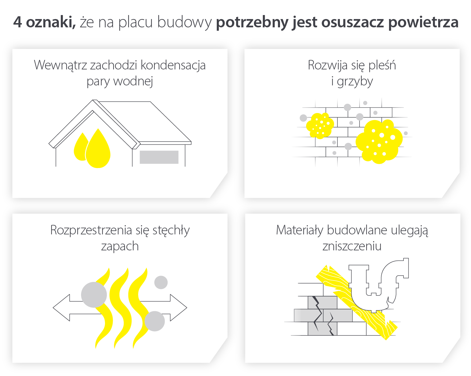 4 oznaki konieczności zastosowania osuszacza w budynku lub na placu budowy - Infografika