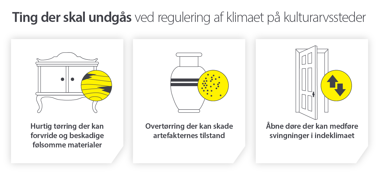 Dårlig praksis, der skal undgås for at optimere klimakontrollen på kulturarvssteder - Infografisk billede
