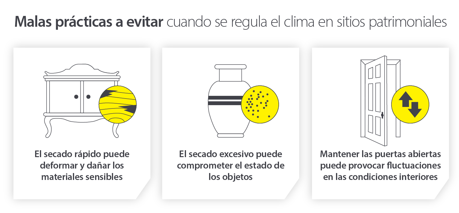 Bad practices to avoid for proper heritage site climate control optimisation - Infographic image