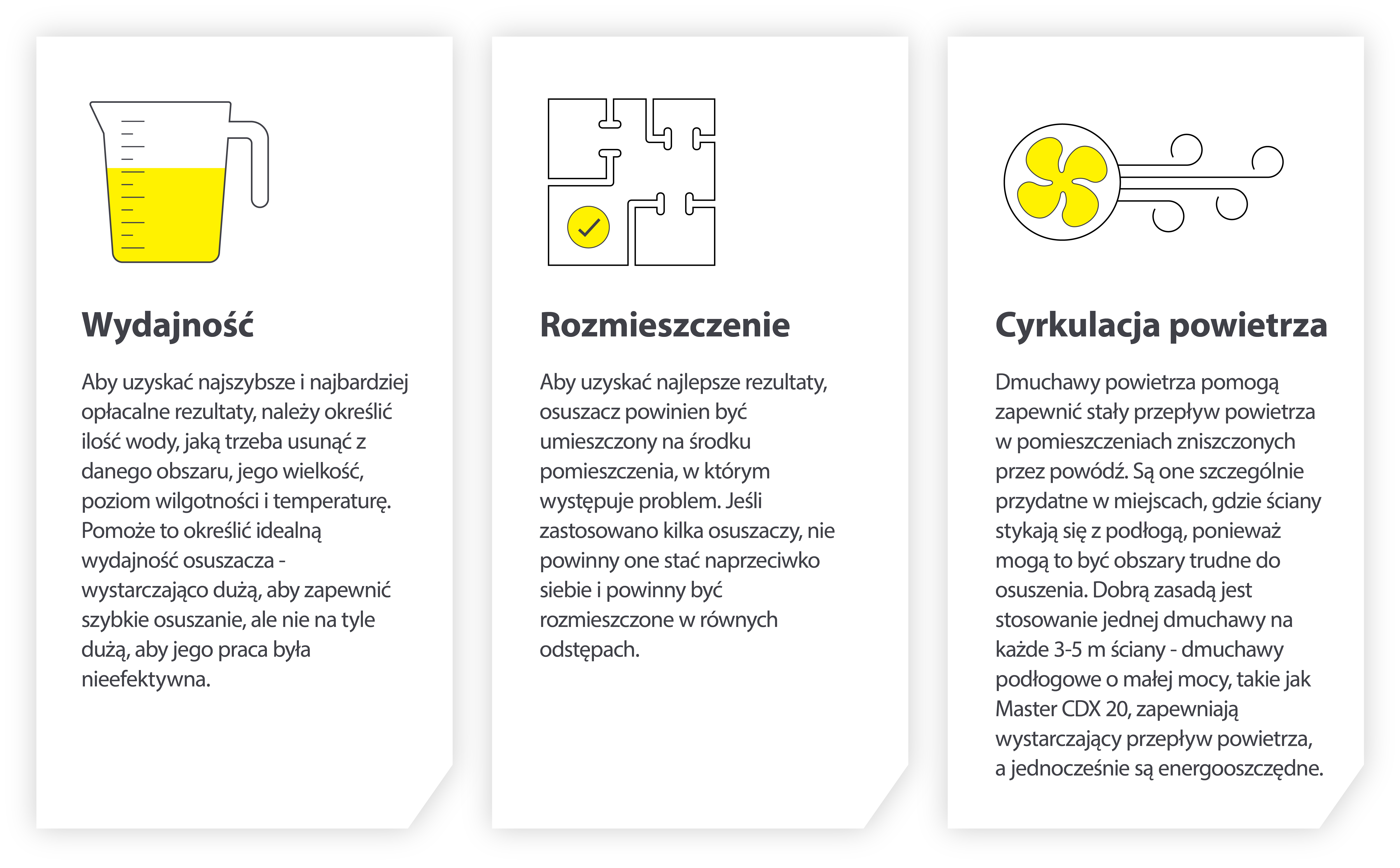 Wybór odpowiedniego osuszacza
