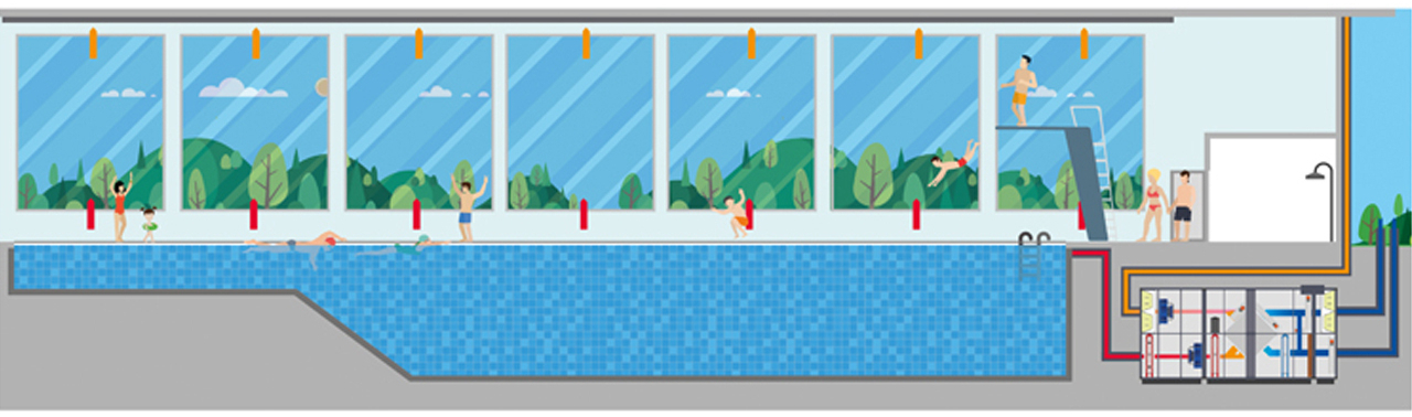 Example diagramme of a DanX air handling unit.