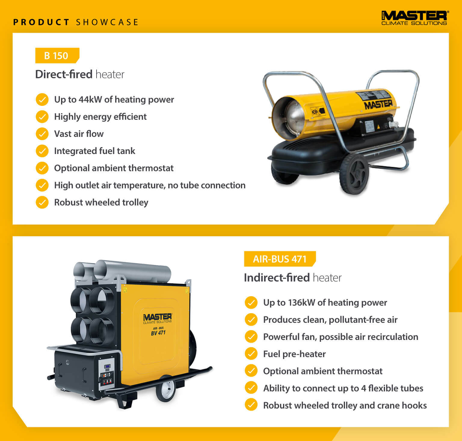 Product comparison of a Master Direct Fired Heater Vs a Master Indirect Fired Heater