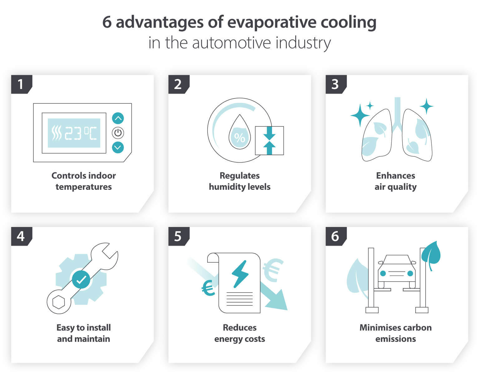 6 advantages of evaporative cooling in the automotive industry - Infographic image