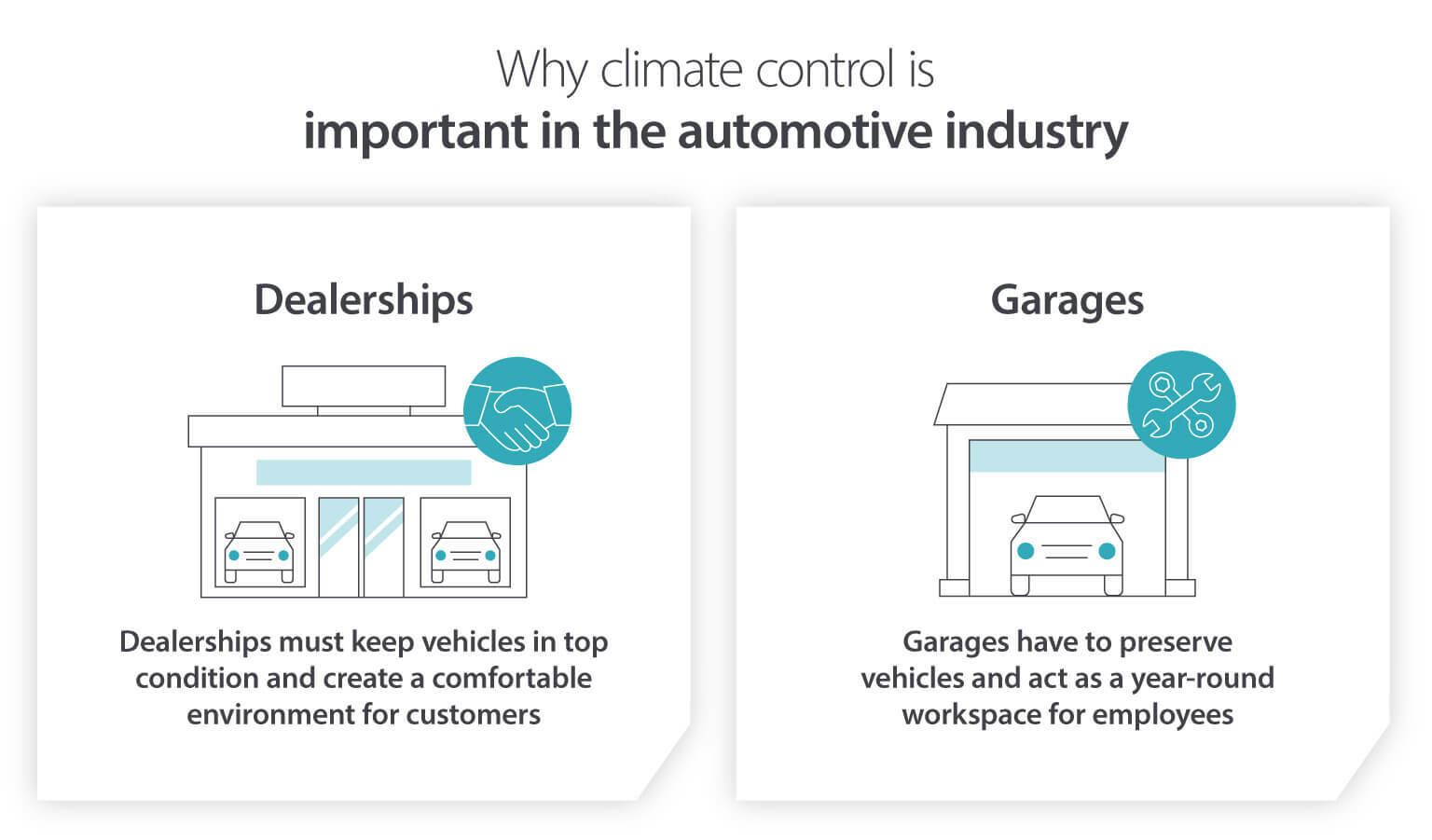 Why climate control is important in the automotive industry - Infographic image