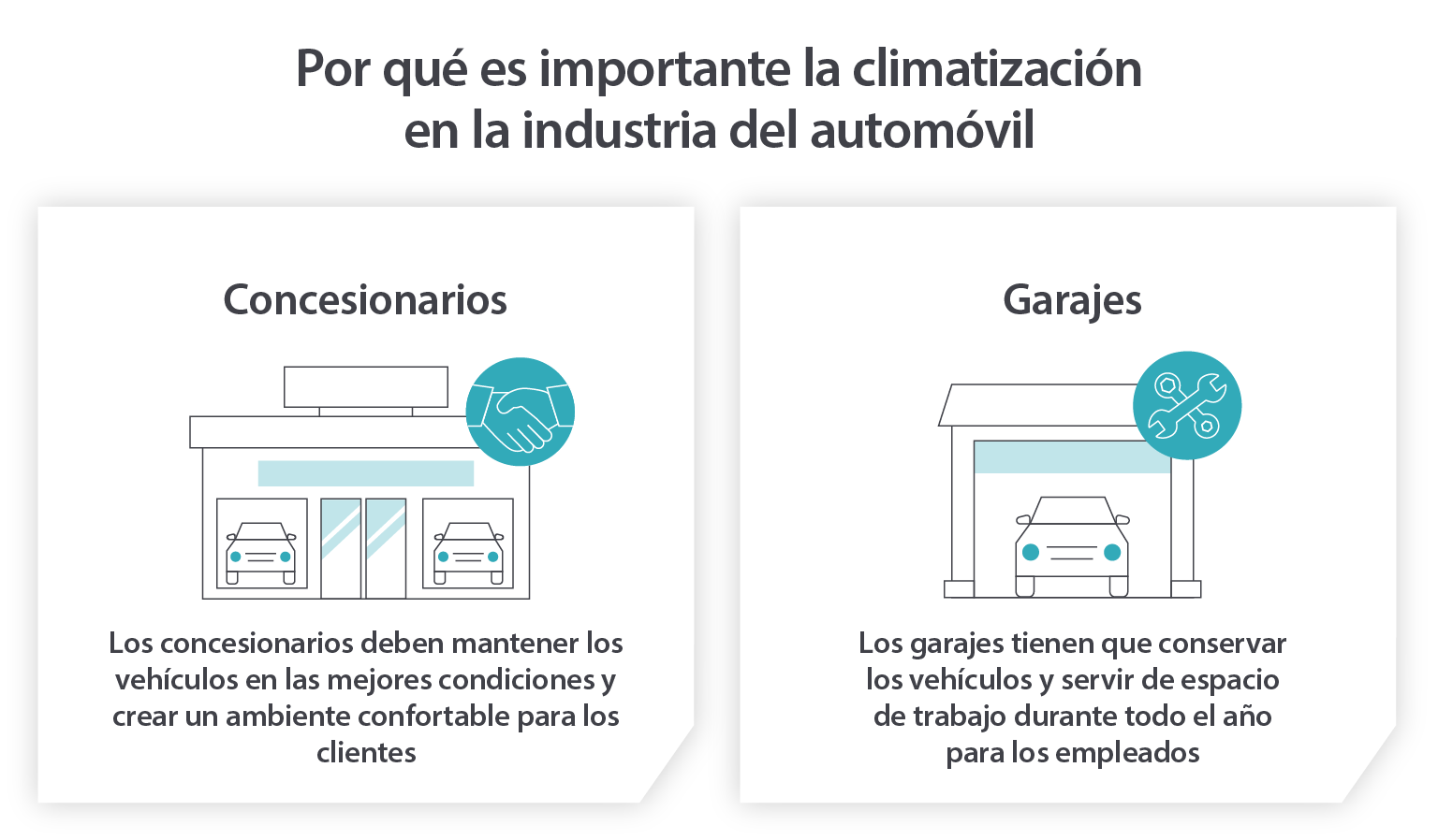 Why climate control is important in the automotive industry - Infographic image