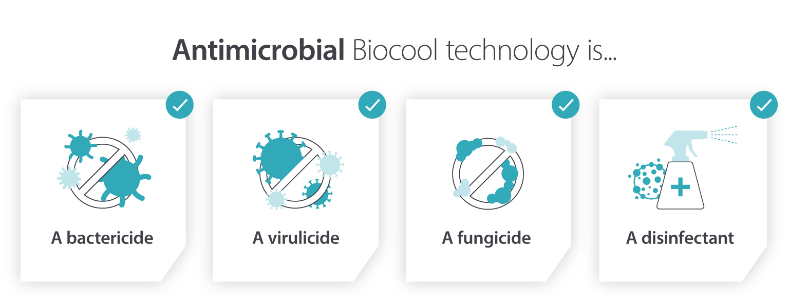 Anitmicrobial Biocool technology
