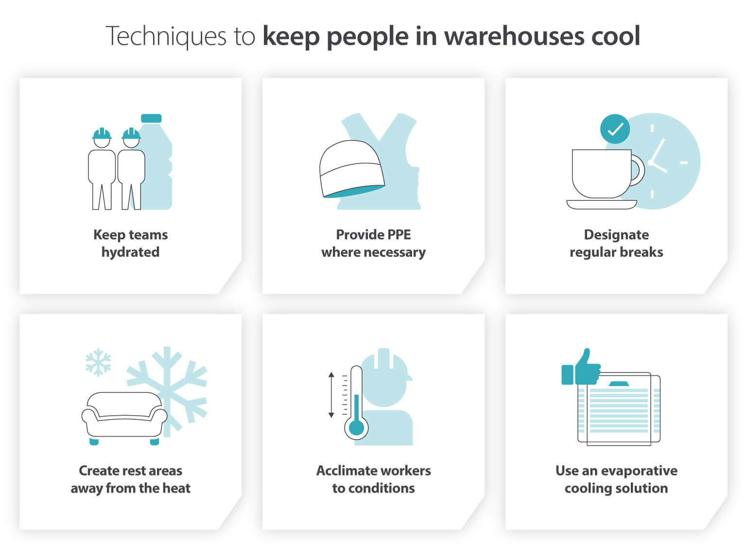 Warehouse cooling techniques to protect employees from heat stress - Image infographic