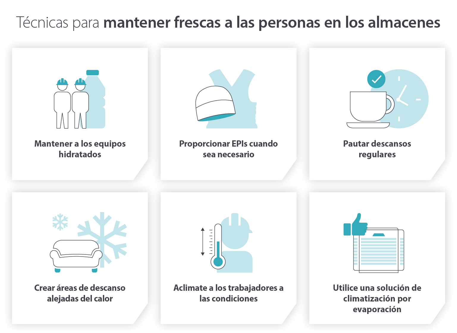 Técnicas de refrigeración de almacenes para proteger a los empleados del estrés térmico - Imagen infográfica