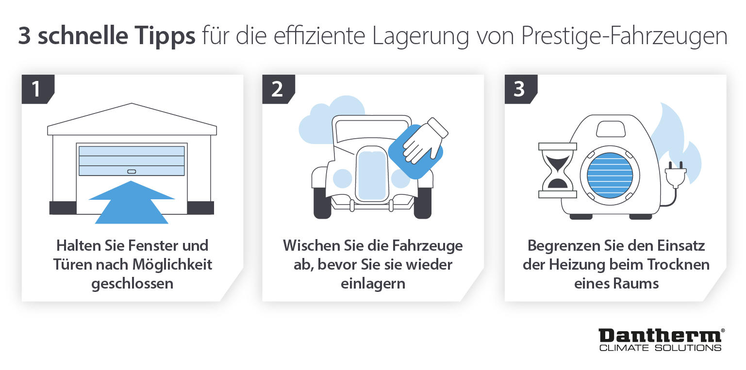 3 tips for prestige car storage. Limit heat. Keep windows closed. Wipe cars - infographic image