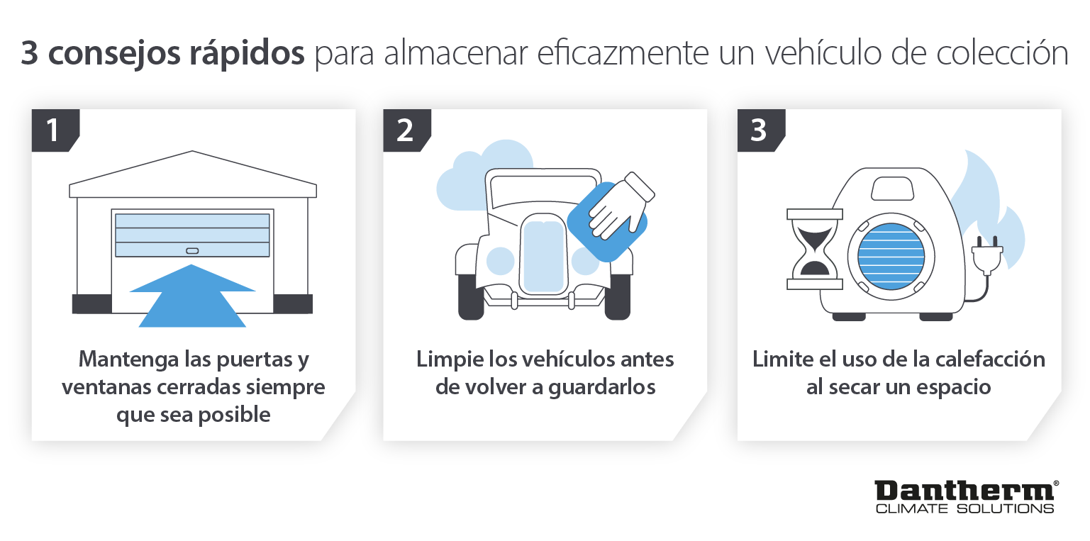 3 tips for prestige car storage. Limit heat. Keep windows closed. Wipe cars - infographic image