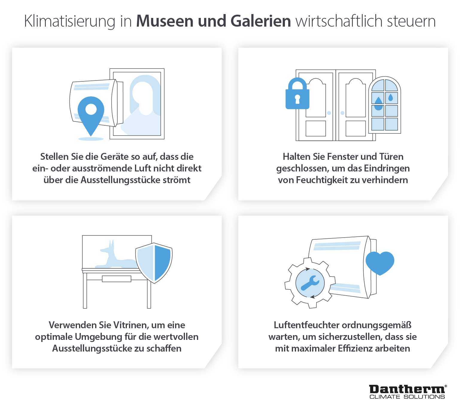 Economical museum and gallery climate control recommendations and advice - Infographic image