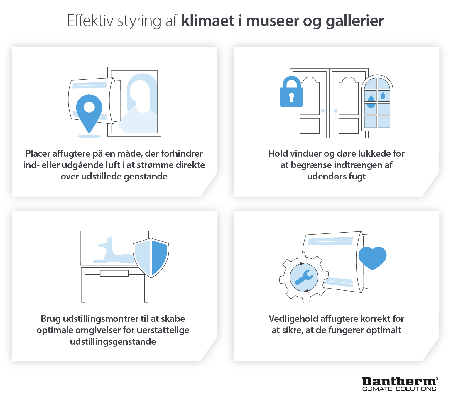Anbefalinger og råd om økonomisk klimastyring på museer og gallerier - Infografisk billede