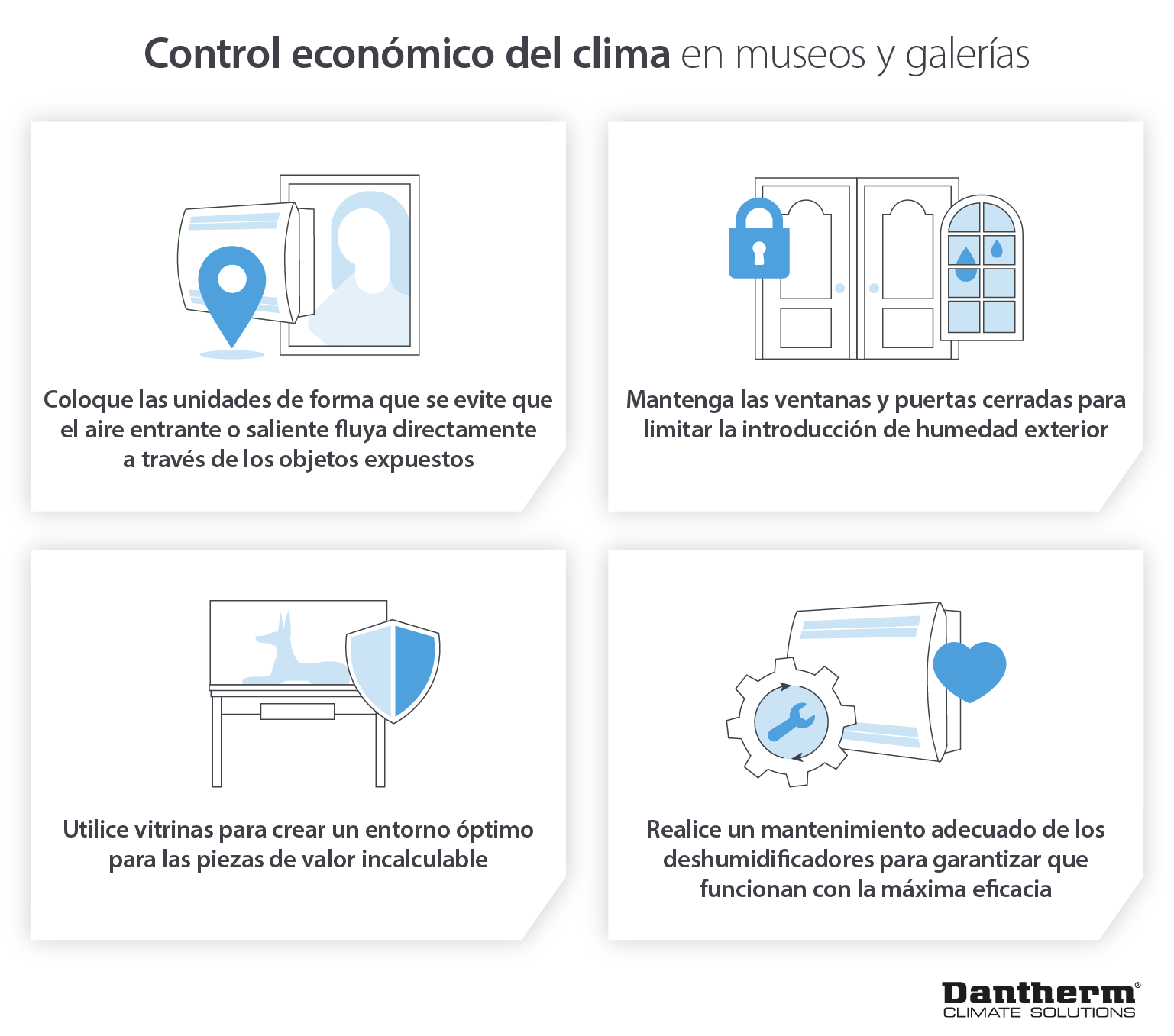 Economical museum and gallery climate control recommendations and advice - Infographic image