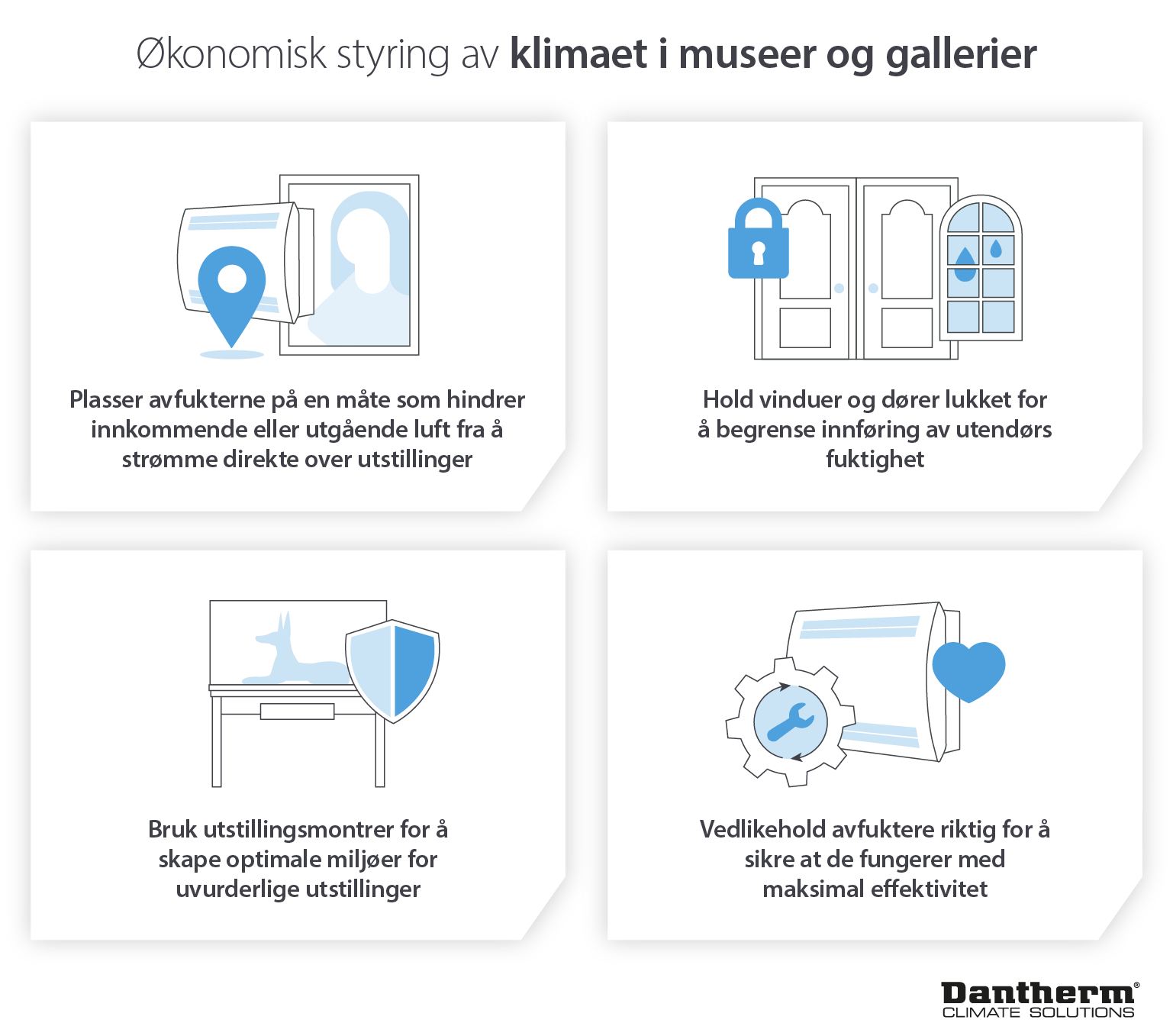 Economical museum and gallery climate control recommendations and advice - Infographic image