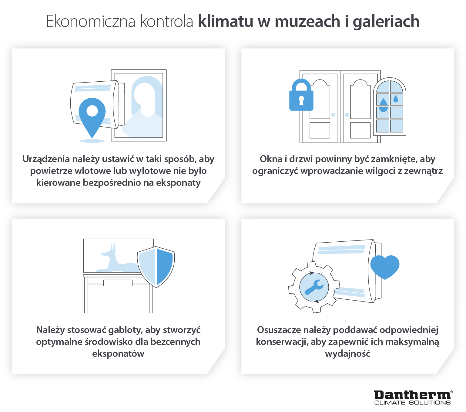 Economical museum and gallery climate control recommendations and advice - Infographic image