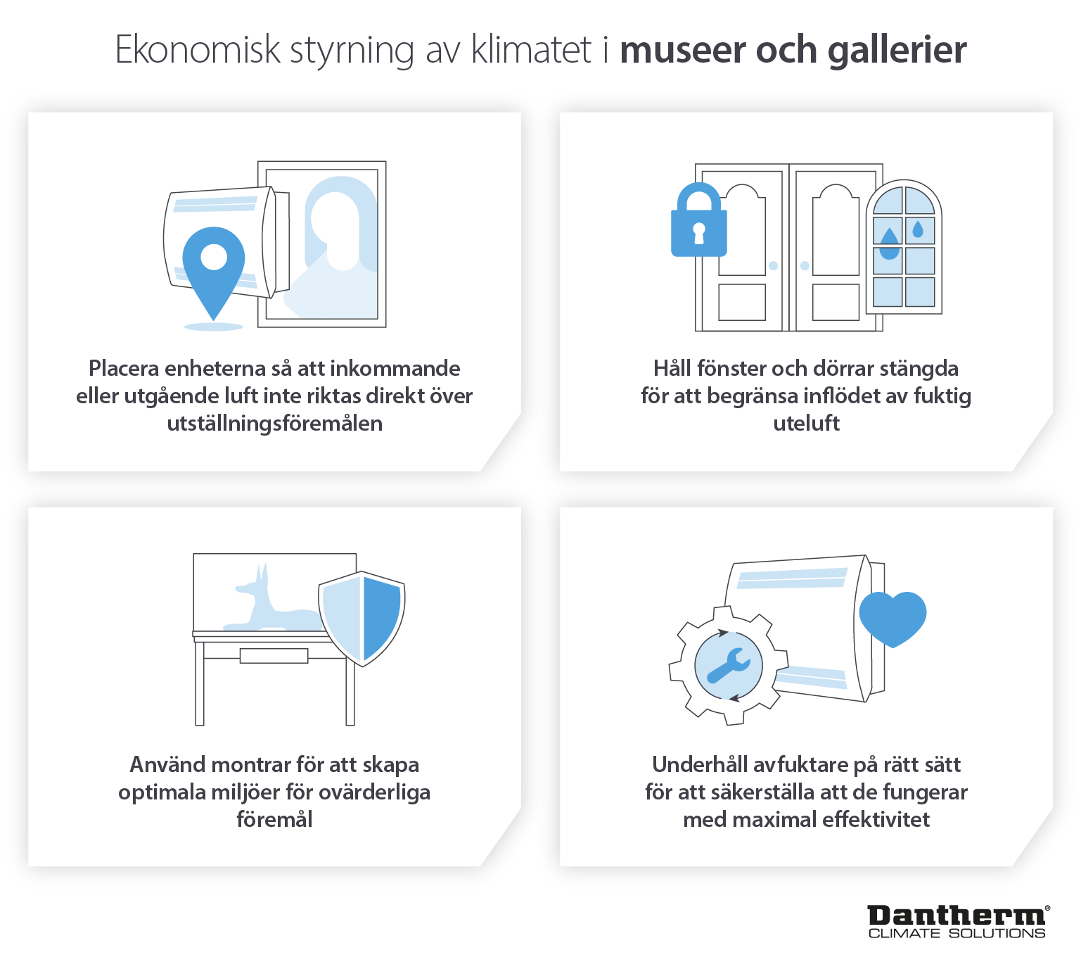Rekommendationer och råd om ekonomisk klimatkontroll för museer och gallerier - Infografisk bild