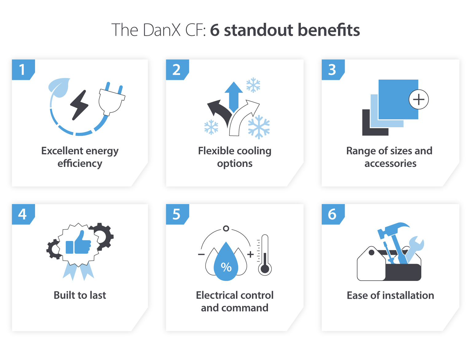 DanX CF 6 standout benefits