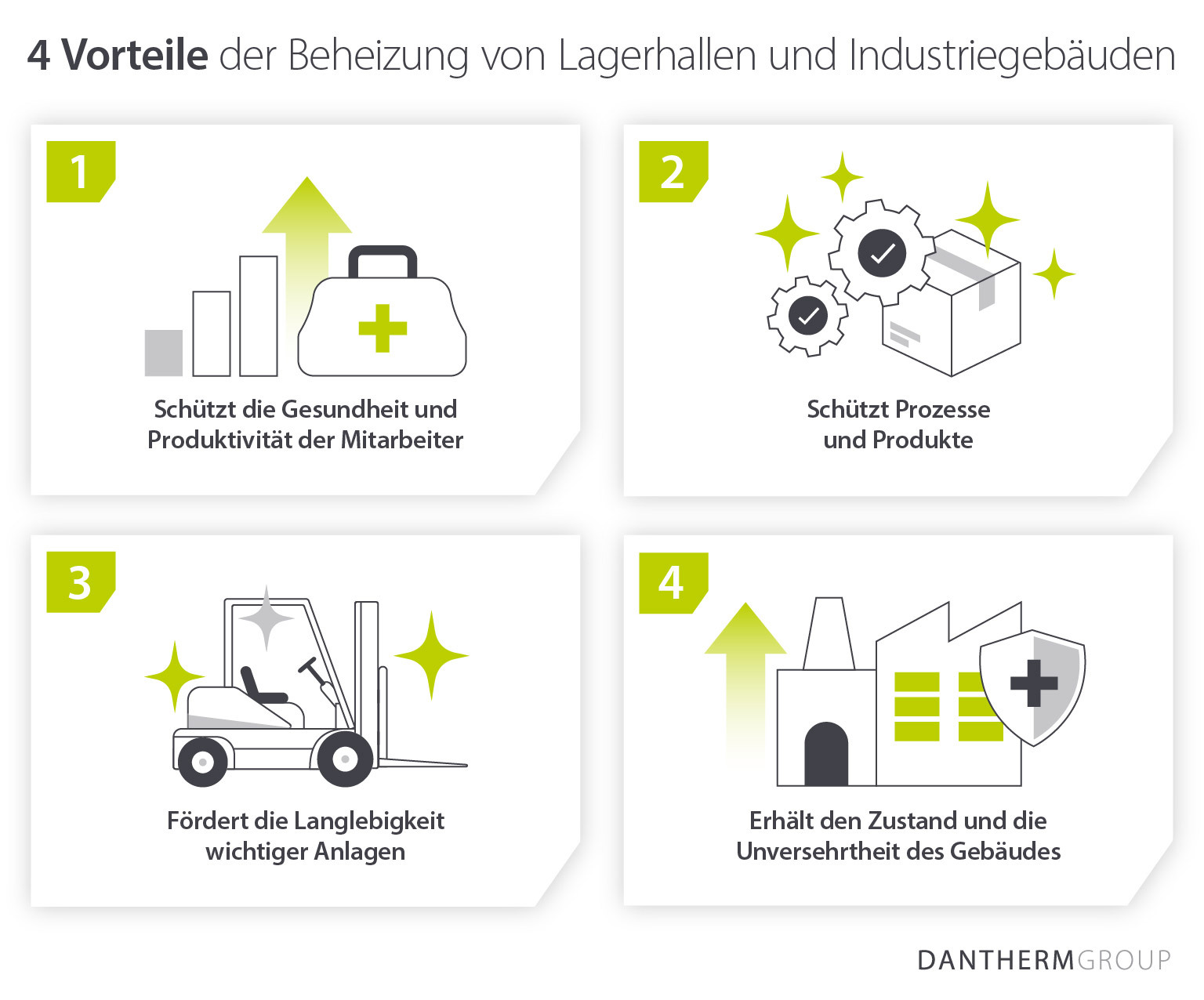 4 Vorteile der Beheizung von Lagerhallen und Industriegebäuden