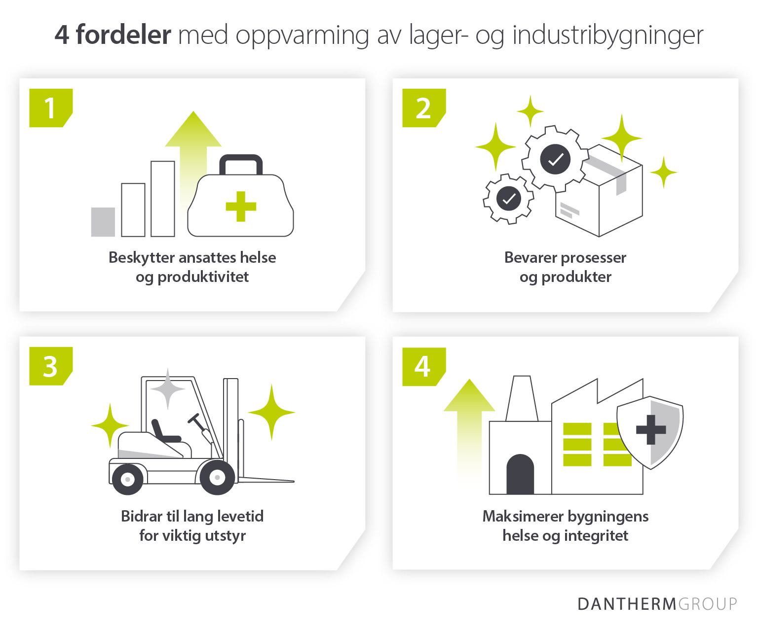 4 fordeler ved oppvarming av lager- og industribygg