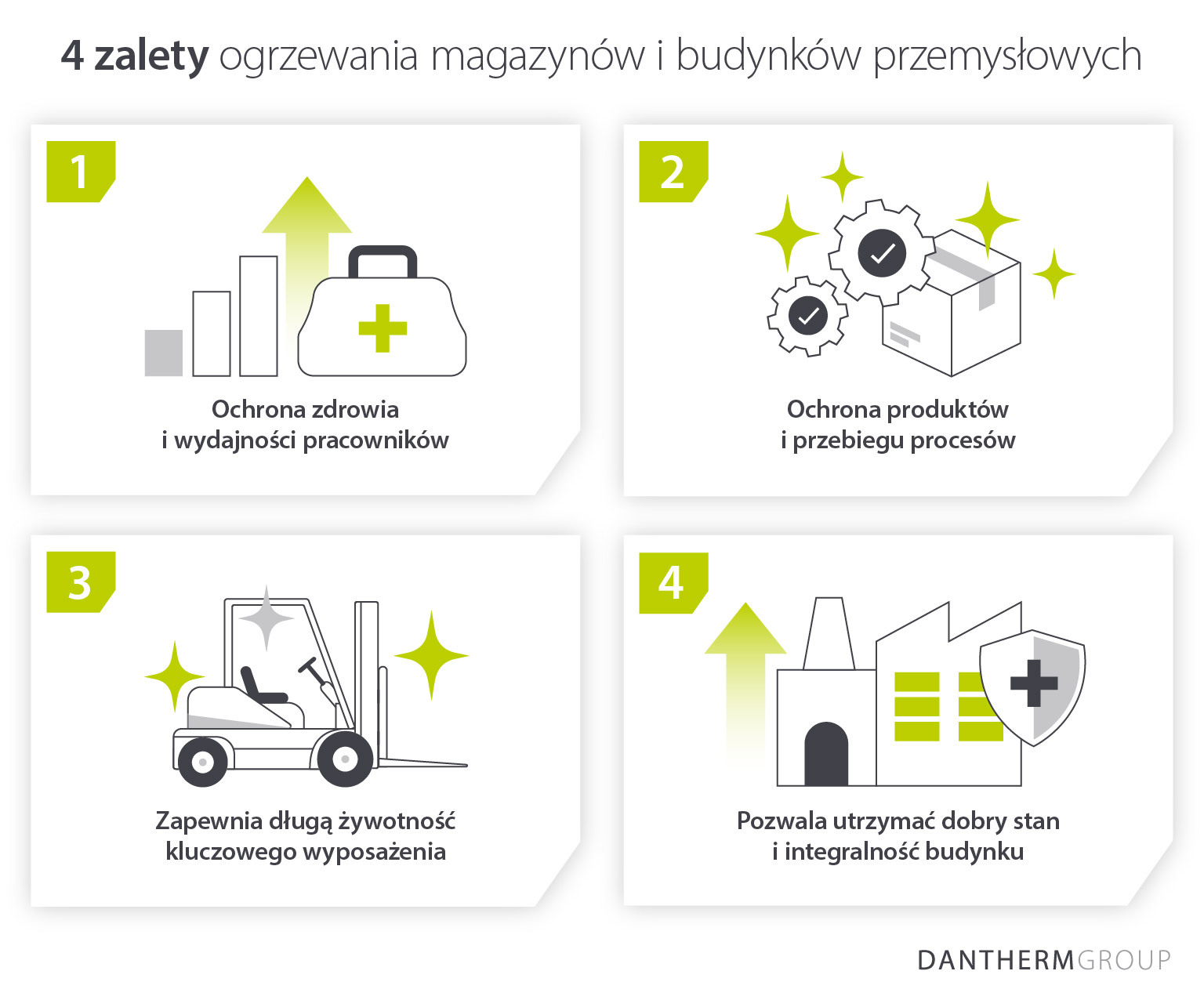 4 korzyści z ogrzewania magazynów i budynków przemysłowych