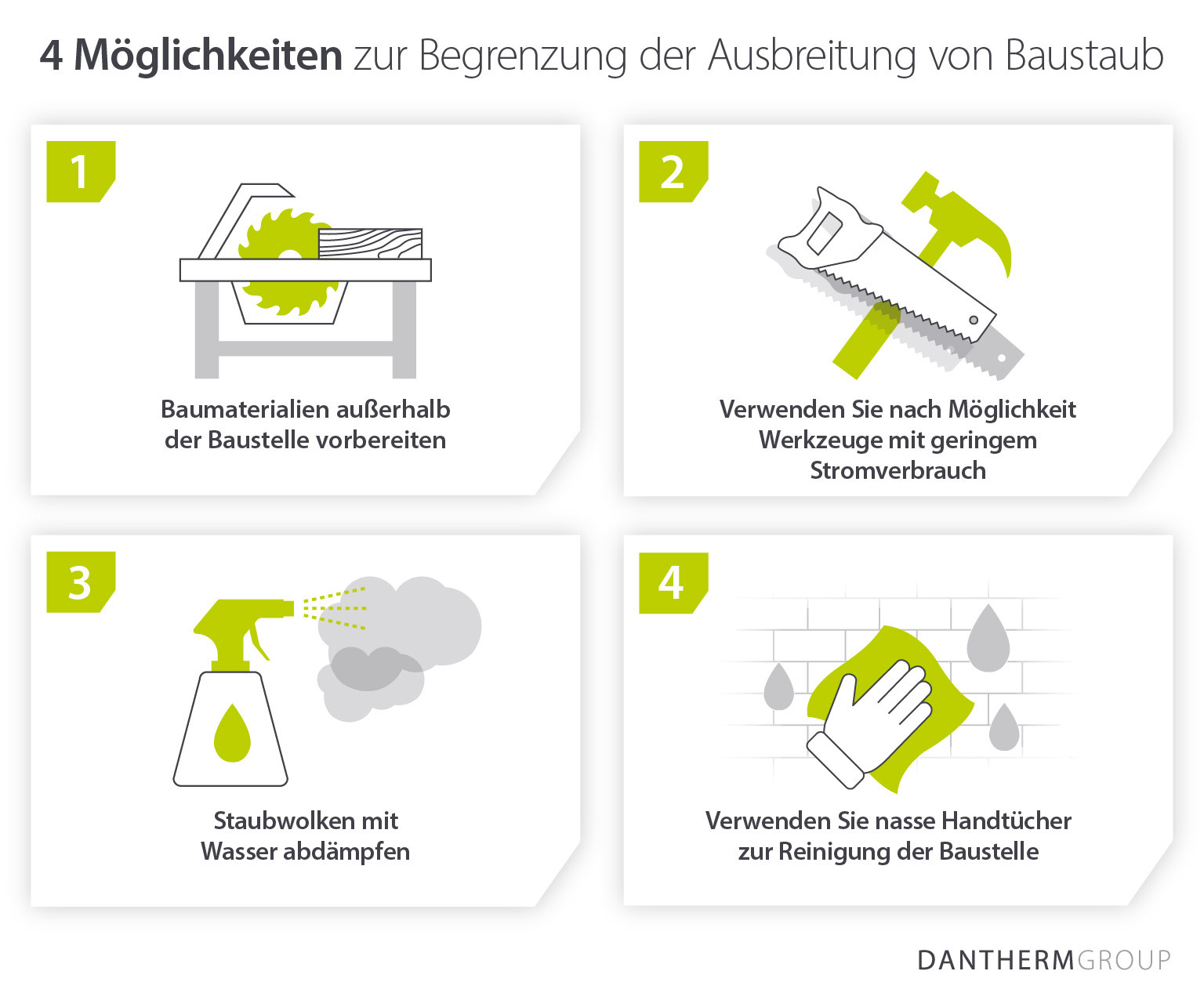 4 Möglichkeiten, die Ausbreitung von Baustaub zu verhindern - Infografik