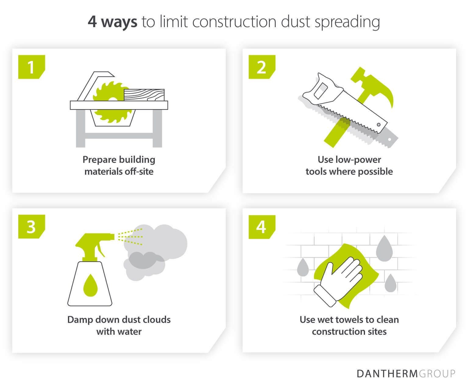 Fyra sätt att hindra byggdamm från att sprida sig - bildinfografik