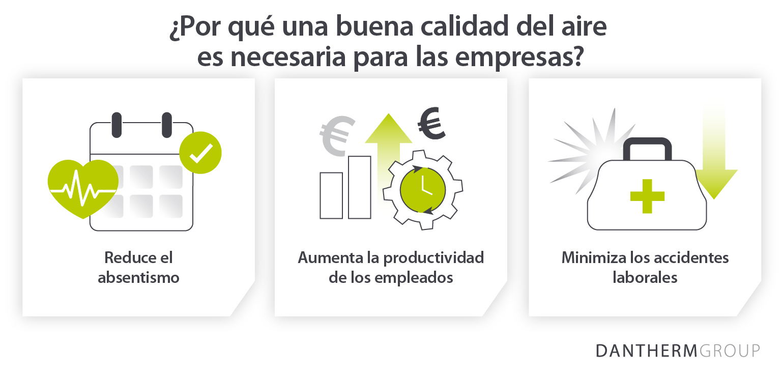 How the evaporative cooling process can help clean and improve air quality - Infographic image