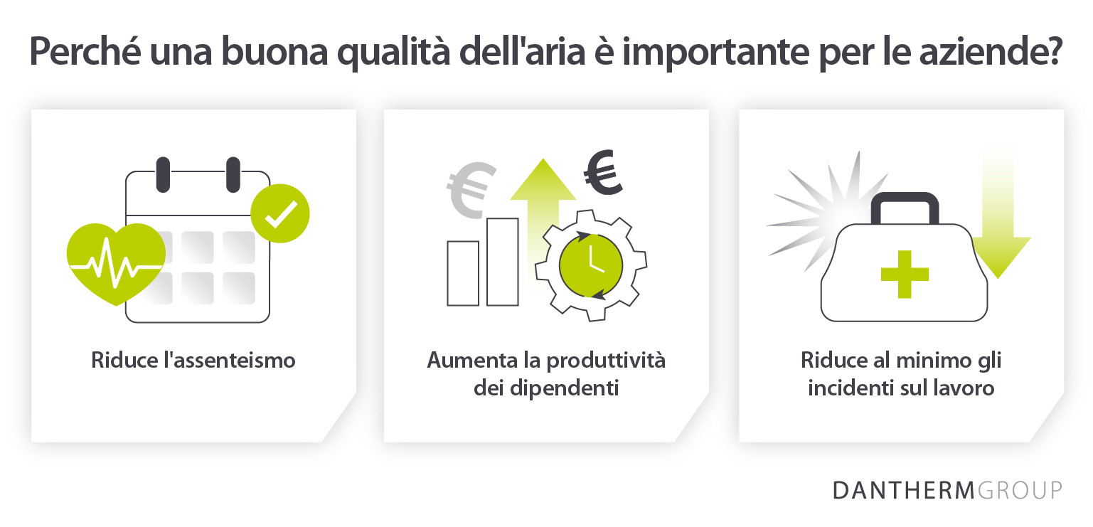 How the evaporative cooling process can help clean and improve air quality - Infographic image