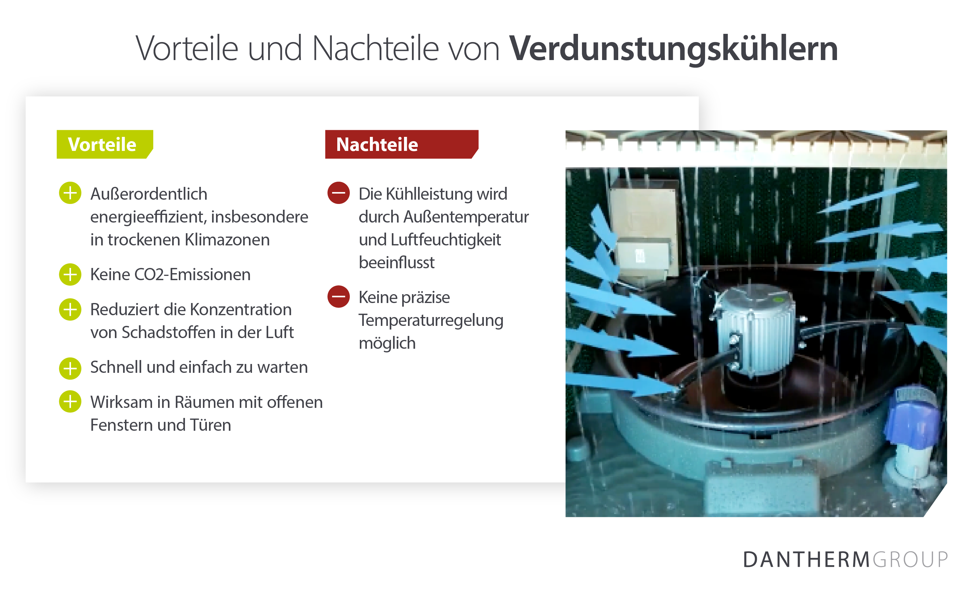 Vor- und Nachteile von Verdunstungskühlern – Pro und Kontra