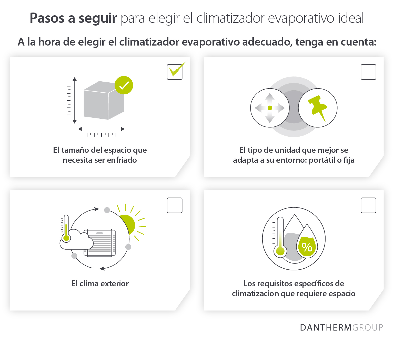 A guide to selecting the right evaporative cooling system for your requirements - Infographic image