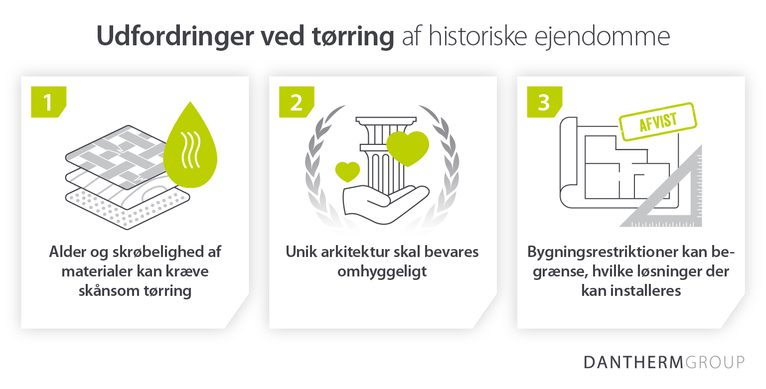 Damp and drying challenges with historic buildings and property