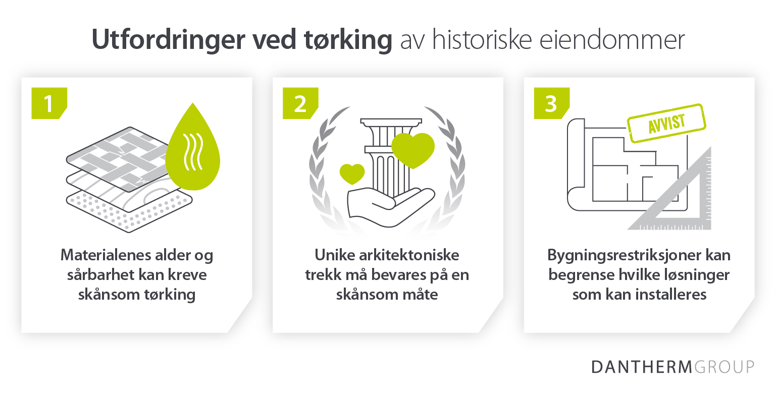 Damp and drying challenges with historic buildings and property
