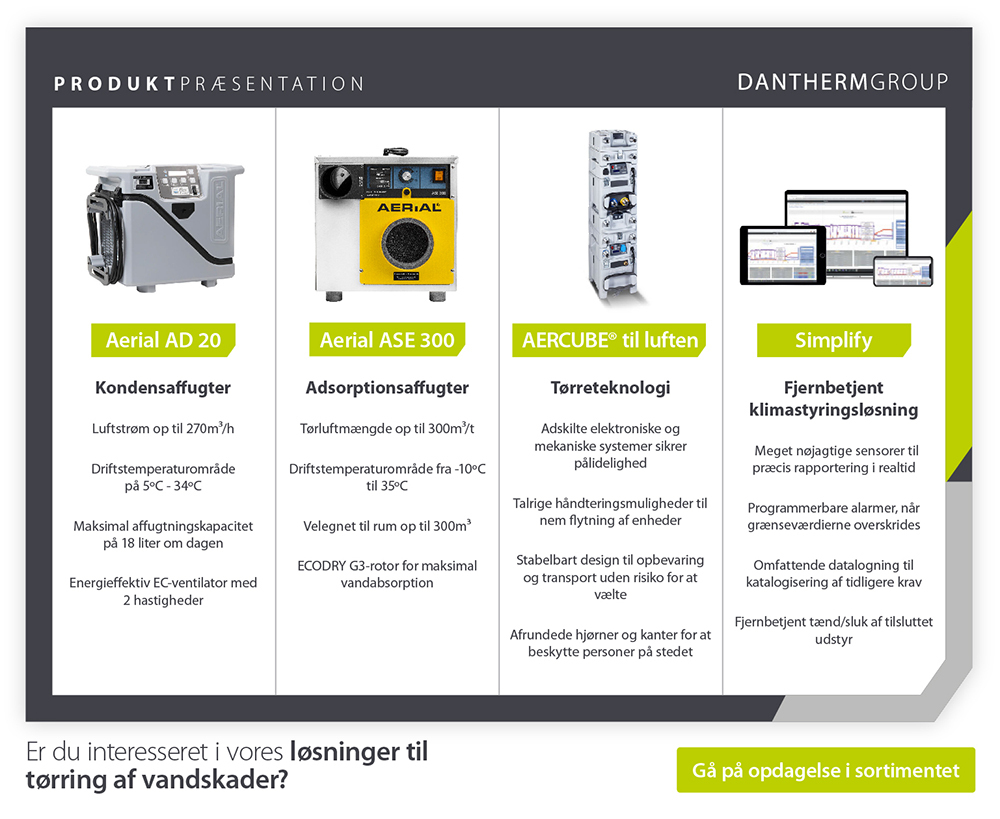 Produktshowcase med sammenligning af 4 mobile kondensaffugtere, der bruges til tørring af vandskader